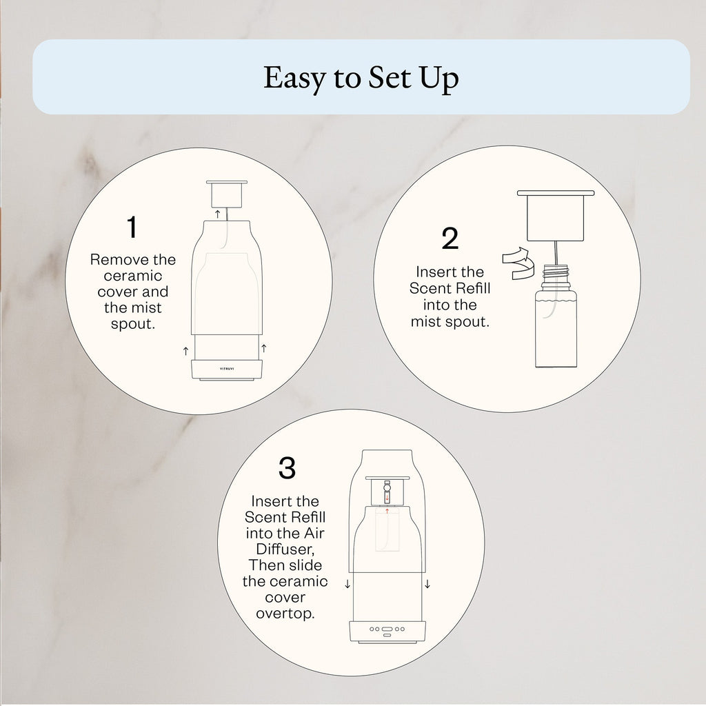 Lavender Air Scent Refill